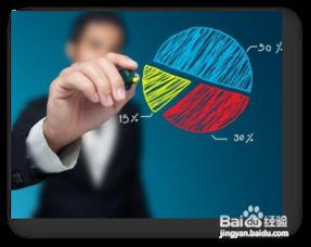 網(wǎng)絡(luò)時(shí)代的企業(yè)突圍 品牌形象、營銷定位與互聯(lián)網(wǎng)銷售的協(xié)同構(gòu)建