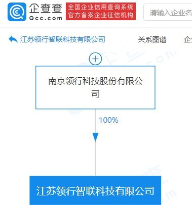 T3出行布局科技新賽道 成立新公司，加碼智能車(chē)載設(shè)備與人工智能軟件開(kāi)發(fā)